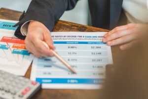 El precio de las hipotecas alcanza su nivel más alto en 14 meses